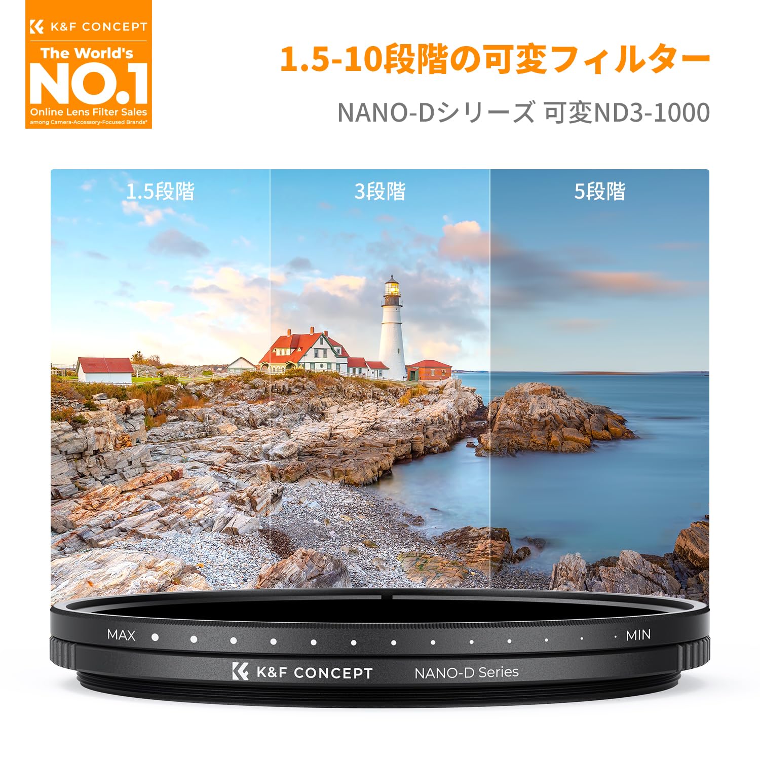 【送料無料】【10％OFFクーポン配布中】K&F CONCEPT 67mm 可変NDフィルター ND3-ND1000 減光フィルター 360°無段階調節 24層ナノコーテ