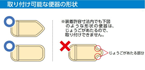 リフォームトイレ 和式トイレ用 ソフト便座 段差あり 工事不要 両用式 サニタリエース Od 介護用品 送料無料 洋式便座 和式トイレ フタ 簡易 設置 介護 洋式 トイレ 後付け 段差 かぶせるだけ 便座 クッション 39ショップ Salon Raquet De