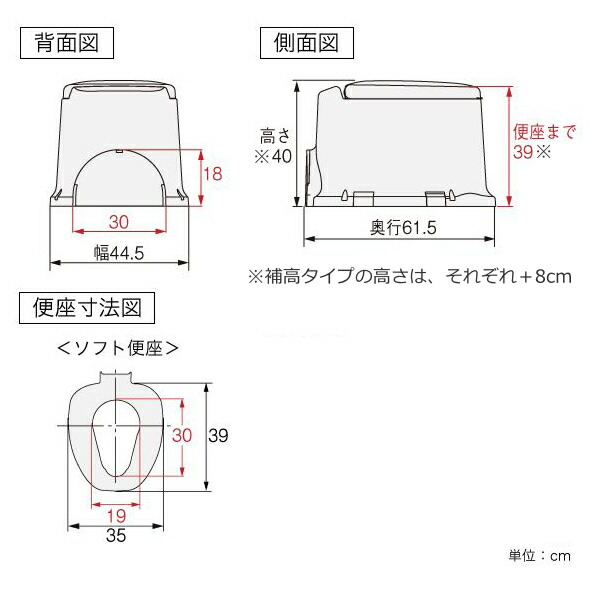 現品限り一斉値下げ の工事不要で和式トイレが洋式トイレに早変わりリフォームトイレ和式トイレ用ソフト便座補高スペーサー8cm 段差なし工事不要据置式 サニタリエース