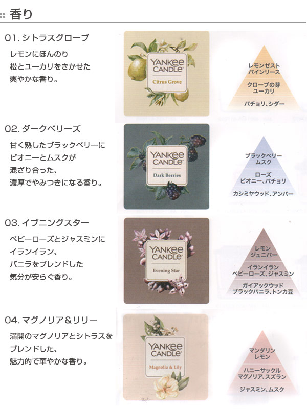 楽天市場 アロマキャンドル キャンドル ヤンキーキャンドル エレベーションジャーｍ Yankee Candle ろうそく アロマ ジャー 蓋つき 香り ルームフレグランス ローソク ロウソク 蝋燭 Mサイズ 3本芯 39ショップ インテリアパレット