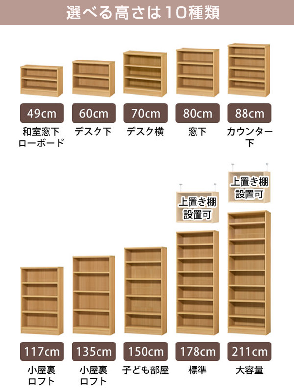 壁面収納 幅25 29cm オーダー本棚 送料無料 収納家具 高さ60cm 自分好みの収納が叶う 幅が選べるオーダー本棚 書棚 本棚 オーダー オーダーラック 収納棚 ラック タフ棚板 奥行19cm 送料無料 オーダー 書庫 オーダーメイド 文庫本 コミック フリーラック 39