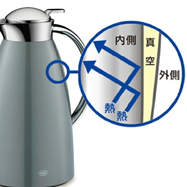 保温 魔法瓶 魔法瓶 ステンレスポット 卓上ポット 1l Aftf 1000s ステンレス製 送料無料 ステンレス ポット 送料無料 保冷 卓上 まほうびん 魔法びん 1リットル キッチンポット 保冷ポット 39ショップ 保温 魔法瓶 魔法瓶 ステンレスポット 卓上ポット 1l Aftf 1000s ステンレス製 送料無料 ステンレス ポット 送料無料 保冷 卓上 まほうびん 魔法びん 1リットル キッチンポット 保冷ポット 39ショップ