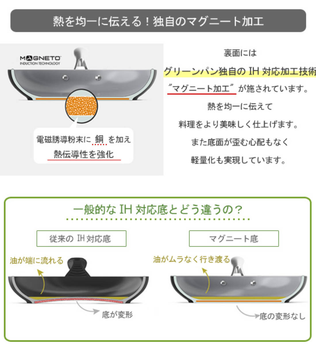 グリーンパン 両手鍋 キャセロール IH 対応 ウッドビー 20cm 蓋付 セラミック こびり付きにくい フッ素不使用 安心安全 