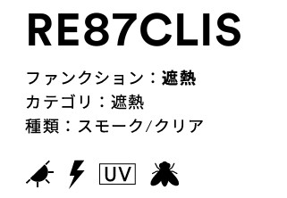 スリーエム　遮熱　クリア　RE87CLIS｜内装　Up Field