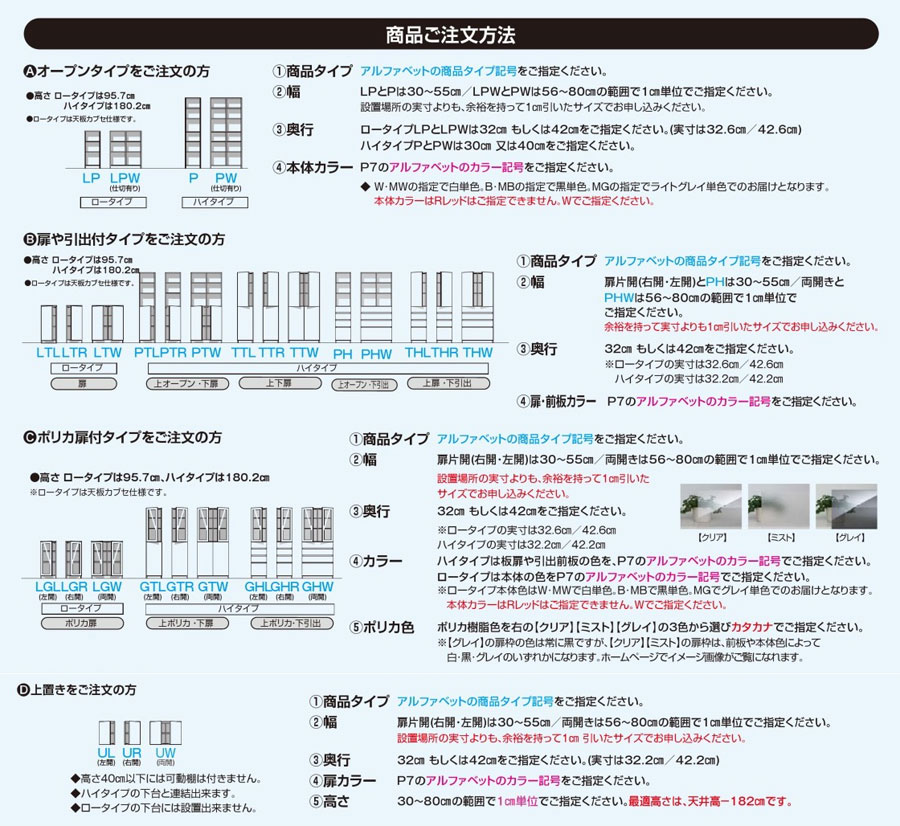 注文方法