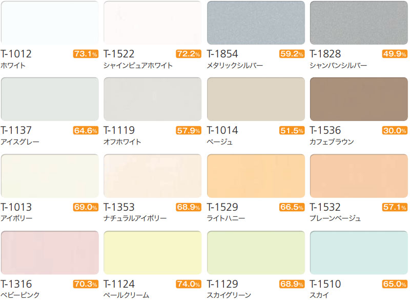 ブラインド タチカワブラインド パーフェクトシルキーチェーンタッチ 高遮蔽 高プライバシー 高遮光 高級ブラインド 幅5mm単位 オーダー 最高級 アルミブラインド カーテンレール 取付 ポイント最大26 5倍 送料無料 ブラインド 高遮光 最高級 最高品質ブラインド ブラインド タチカワブラインド パーフェクトシルキーチェーンタッチ 高遮蔽 高プライバシー 高遮光 高級ブラインド 幅5mm単位 オーダー 最高級 アルミブラインド カーテンレール 取付 ポイント最大26 5倍 送料無料 ブラインド 高遮光 最高級 最高品質ブラインド