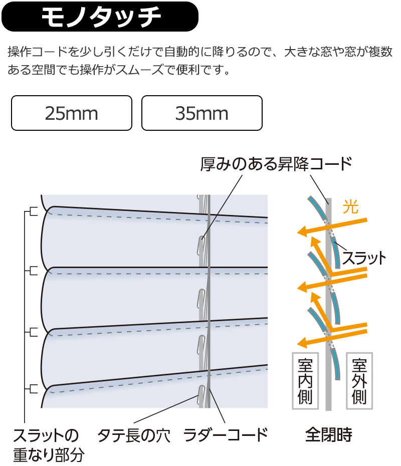 タチカワブラインド 業務用 ヨコ型ブラインド 幅3000×高さ3000mm迄 ループ操作 モノタッチ35 スラット35mm幅 遮熱コート