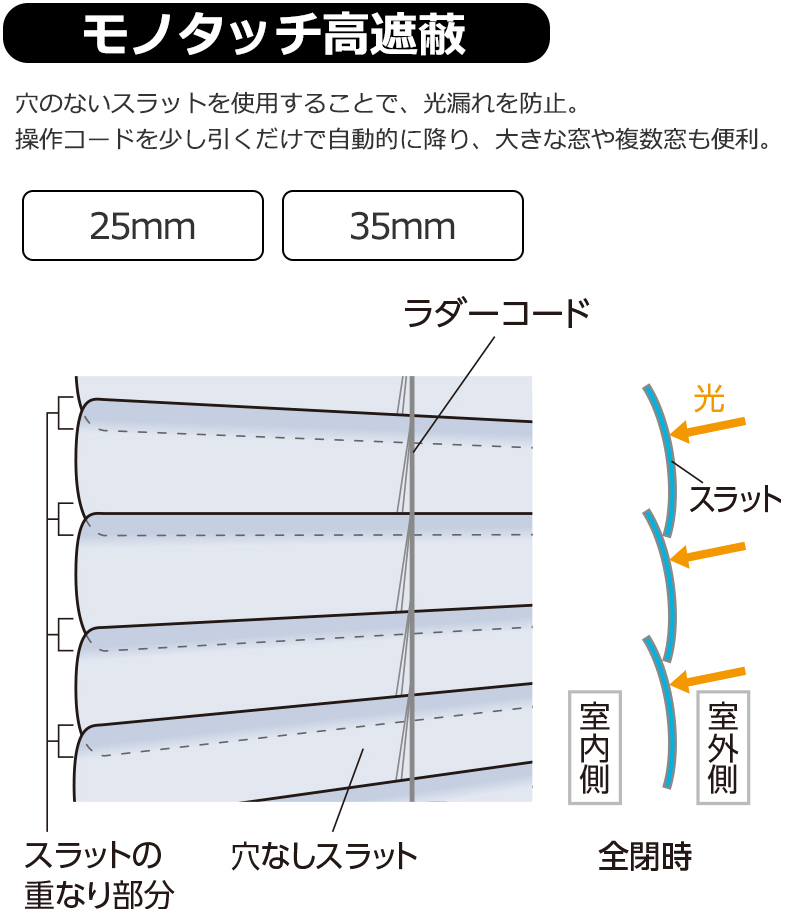 横型ブラインド 【ポイント最大22倍・送料無料】タチカワブラインド ...