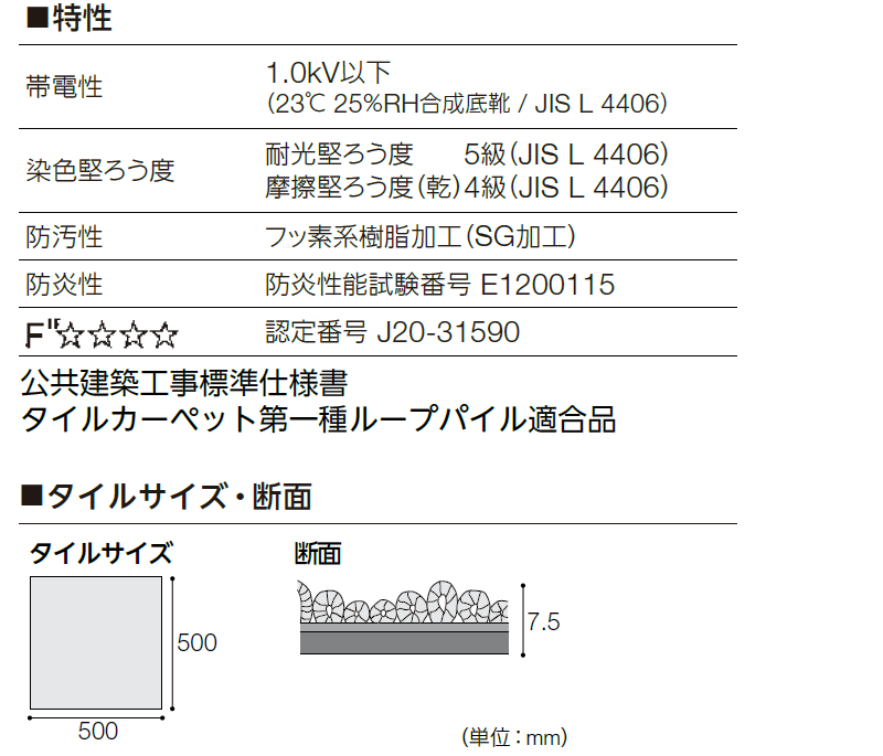 送料無料!田島TAJIMAカーペットタイルCARPETTILEタイルカーペットTS-7000typeFフラフィー京間3畳目安191×286cm24枚+8枚