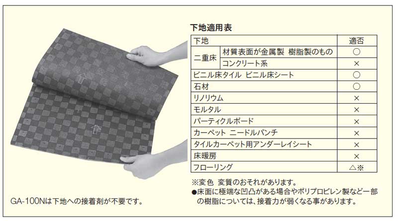 送料無料!東リ タイル カーペット 目安 京間10畳 GA-100N(裏面接着剤塗布タイプ) 東リの業務用タイルカーペット 貼り方簡単 80枚 カーペット・マット・畳 | windowmaker.com