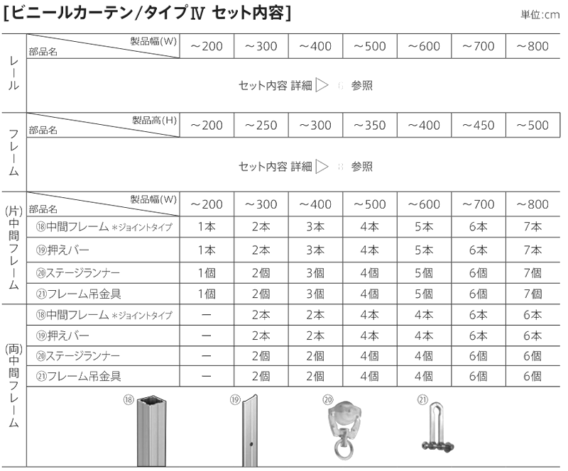 透明 ビニールカーテン 0.5mm 4 TYPE VCW0402 レール 両開きセット 中間フレーム 帯電 幅500×高さ350cm迄 間仕切り 超激得SALE レール 透明 ビニールカーテン 0.5mm 4 TYPE VCW0402 レール 両開きセット 中間フレーム 帯電 幅500×高さ350cm迄 間仕切り 超激得SALE レール