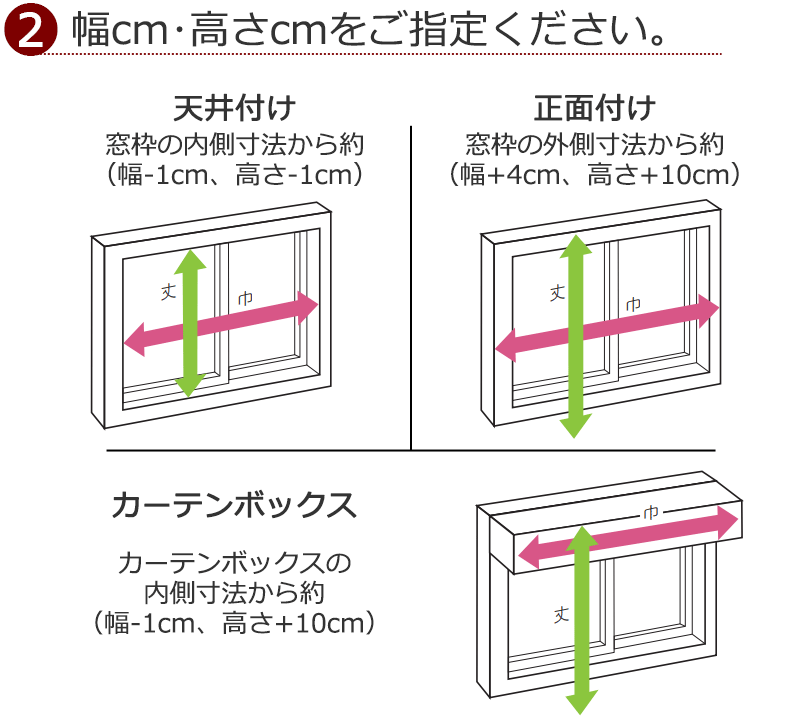 最大5000円OFFクーポン カーテン＆シェード シンコール Melodia