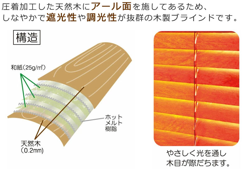 【スーパーSALE】ウッドブラインド超薄型・超軽量の木製ブラインド【レラース】圧着加工した天然木にアール面を施してあるため調光性が抜群幅60X高さ110cmまで