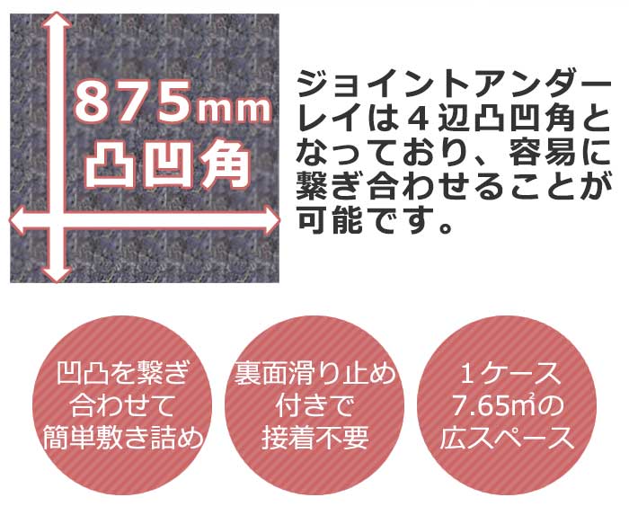 節アンダーレイ アンダーレイ ジョイント坐具 衝動吸いいれる 消音術に 陳列棚 枚料 7 65平米施工可能 Newbyresnursery Com