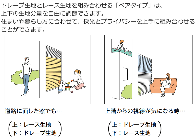 送料無料!タチカワブラインドのグループ会社立川機工 Tapio タピオ プリーツスクリーン ペアタイプ ワンチェーン操作 遮光 マローネ TP-741〜 TP-745 厚地&レース(ニンファ) カーテン・ブラインド | farmyardrecords.com