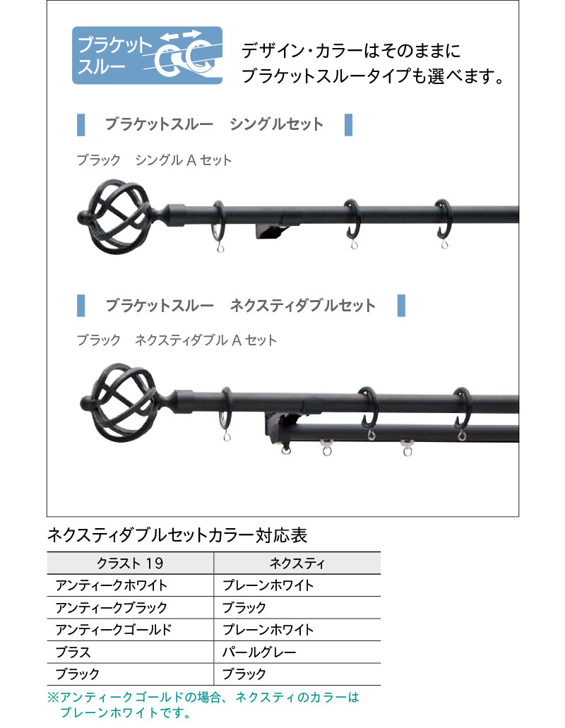 ◆装飾レール|クラスト19ダブルA・B・C・D・Eセット3.10m
