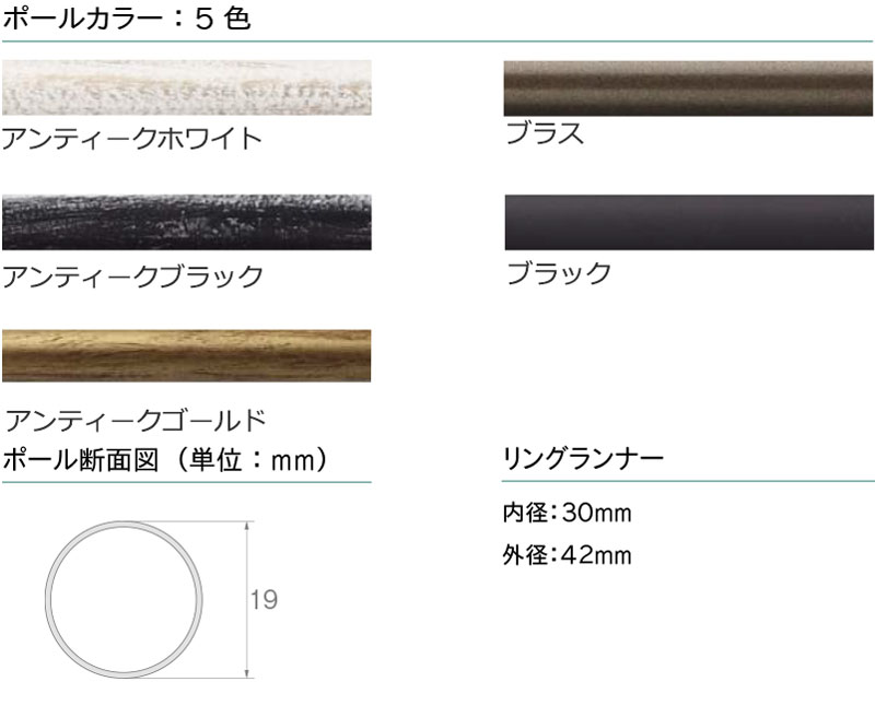 ◆装飾レール|クラスト19ダブルA・B・C・D・Eセット3.10m