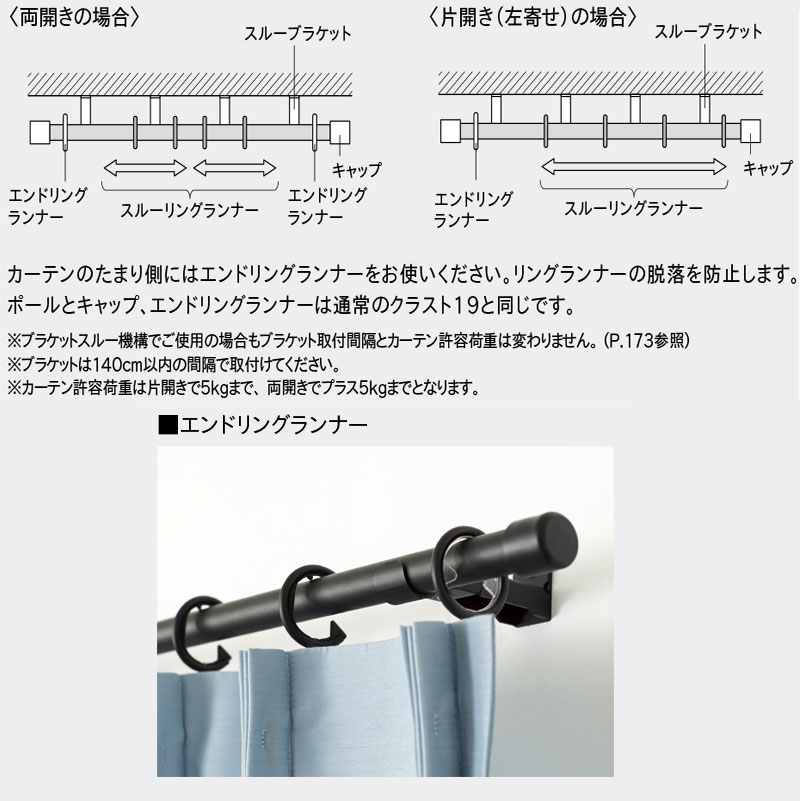 ◆装飾レール|クラスト19ダブルA・B・C・D・Eセット3.10m