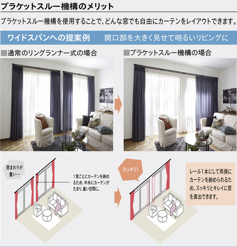 ◆装飾レール|クラスト19ダブルA・B・C・D・Eセット3.10m