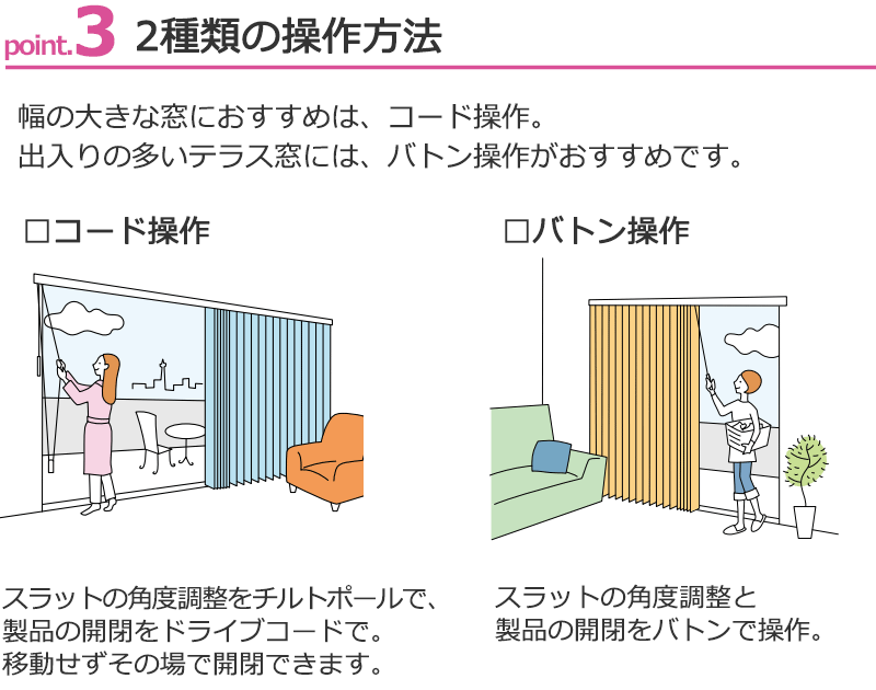 ライトニングボルト 送料無料！ 縦型ブラインド タチカワグループ会社