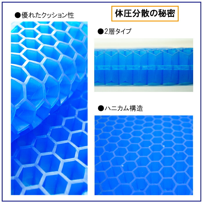 構造 ハニカム