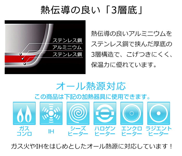 3層底ワンタッチレバー圧力鍋5.5LMPRJK-0145