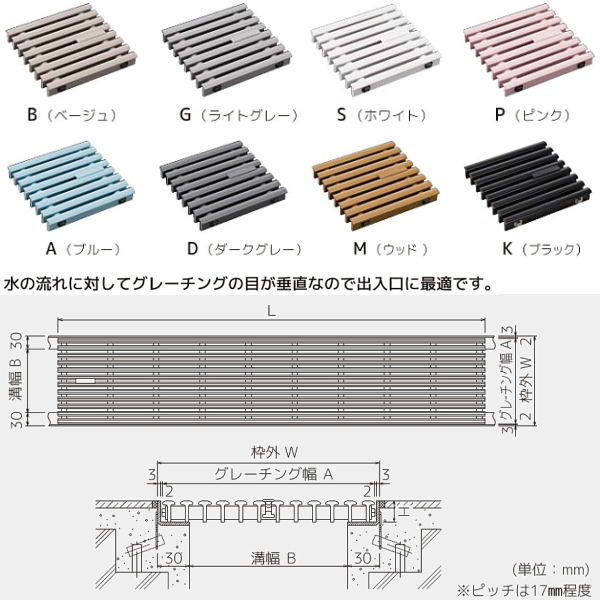 シマブン セーフティグレーチング ノンスリップ樹脂製 補強仕様 逆目タイプ標準仕様 GRSK-25W150｜イーヅカ 18,402円