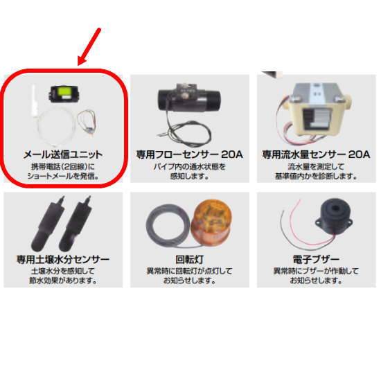 グローベン 電子メール変速機社会的単位 C10GZ001