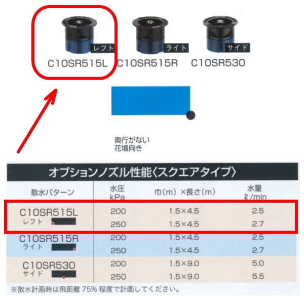 楽天市場】グローベン ストレーナー 13A C10SB313K : イーヅカ