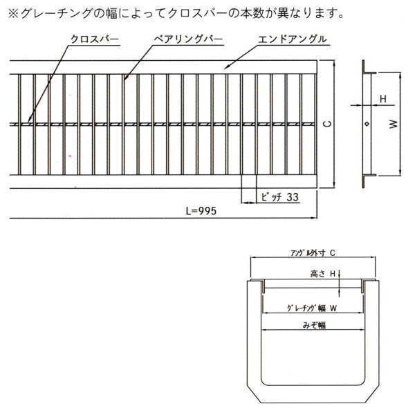 法山中央局 U字溝用グレーチング HGU-400-25