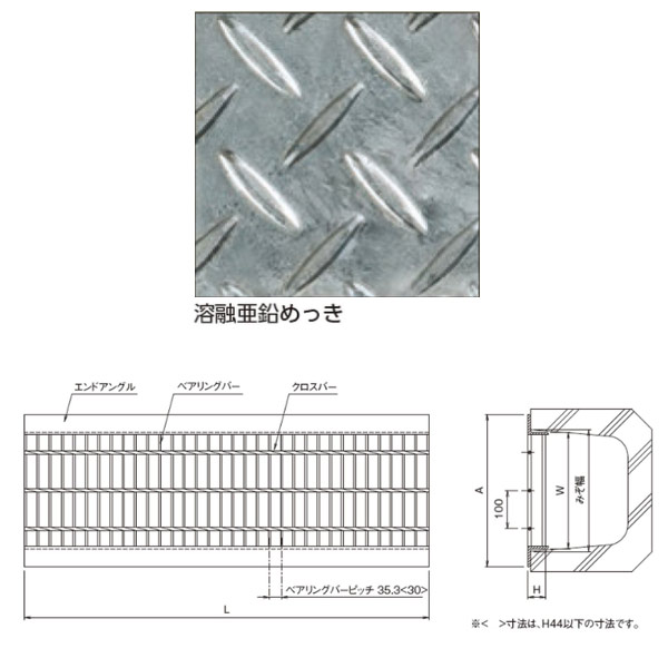 ニムラ 鋼板製 グレーチング U字溝用みぞぶた PUC（一般型） PUC19-18 荷重T-2 溝幅180mm