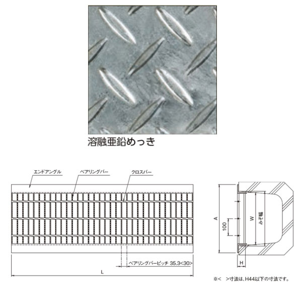 ニムラ 鋼板製 グレーチング U字溝用みぞぶた PUC-V（スベリ止） PUC-V50-50 荷重T-6 溝幅500mm｜イーヅカ