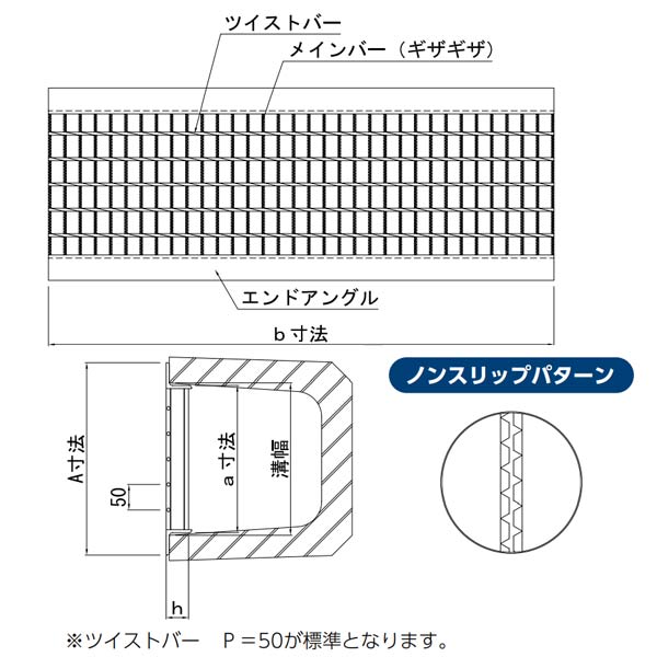 オカグレート スチール製 グレーチング U字溝用 一般用 (AU) AUIW50-45 荷重T-6 溝幅450