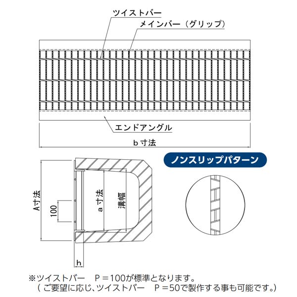 オカグレート 受注生産品 スチール製 グレーチング U字溝用 一般用 (AU) AUIX25-18 荷重T-6 溝幅180