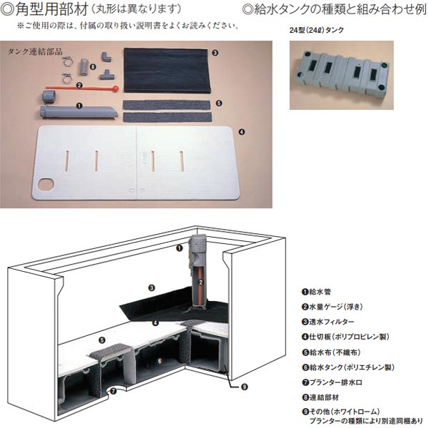 トーシンプランターFRP連結プランタージョイント両面開口タイプPWセットNHCW-550JFRP穴あり幅変更可W1000×D500×H510mm