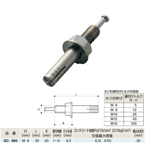 楽天市場】水本機械 クロスビット ステンレス SUS304 XB-250 NO.1078