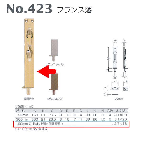 より良い フランス共和国落 423-90-2 金管楽器磨き 90粍 その他-ネジ・釘・金属素材