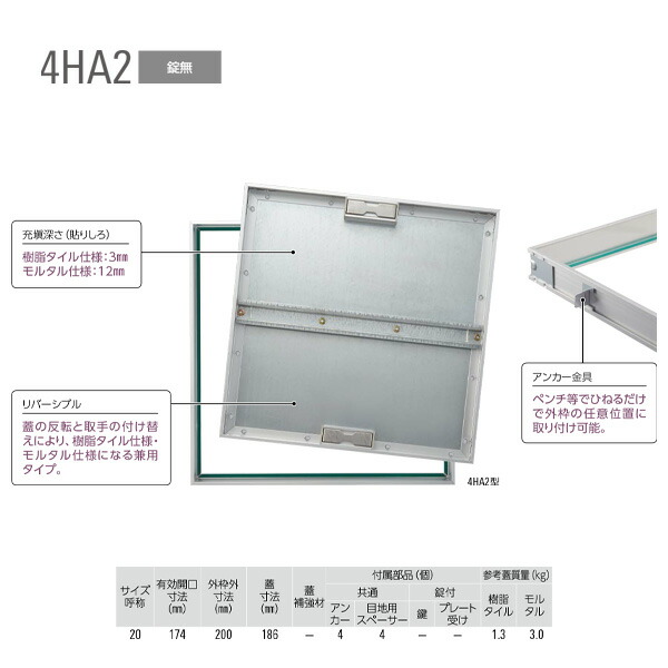 ダイケン アルミ製床点検口 4HA220 アルミ 兼用 1台