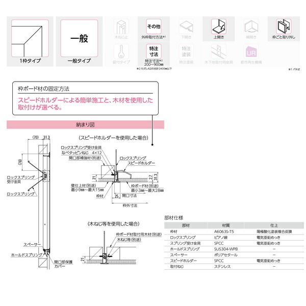 (送料別途)(直送品)TRUSCO スチール製軽中量ボルトレス棚 M2型 W1760×D600×H1500 4段うちスライド2段 連結 M2-5662M2B - 2