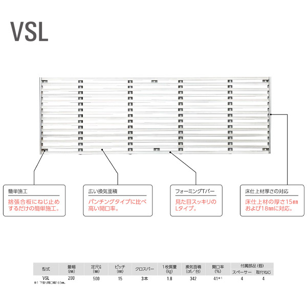 ダイケン フロア換気口 VSＬ型 200&times;500 1台｜イーヅカ