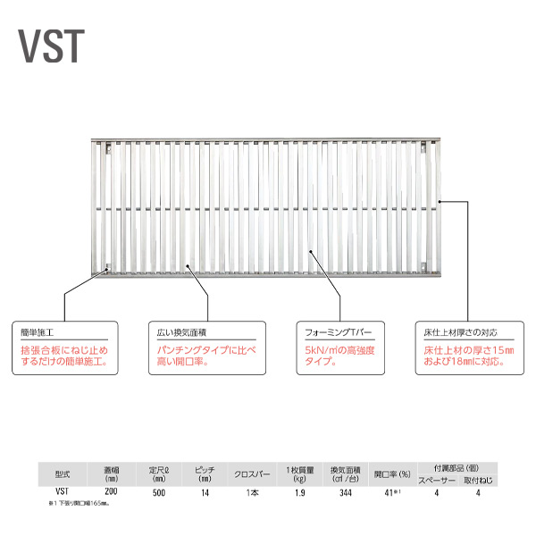 ダイケン フロア換気口 VST型 200×500 1台