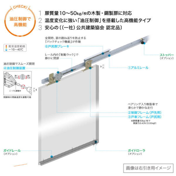 ダイケン 引戸クローザー スライデックス 傾斜レール（自閉式） 片引き 右引き用 HCS-50R 157431