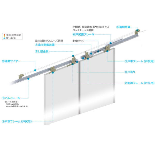 ダイケン 引戸クローザー スライデックス 傾斜角度軌跡（自閉式） 聯絡両五分五分 HCS-XW40B 157457