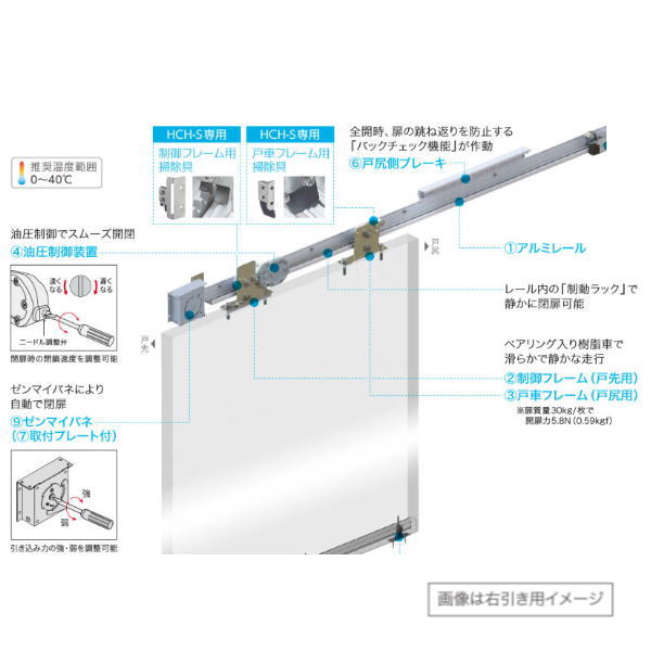 ダイケン 引戸クローザー スライデックス 気泡管水準器軌跡（自閉式） HCH-3015R 157462
