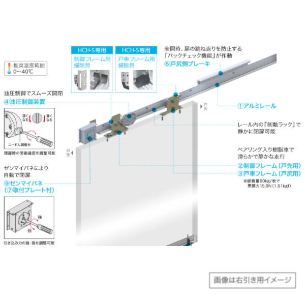 ダイケン 引戸クローザー スライデックス 気泡管水準器軌跡（自閉式） HCH-8015R 157470