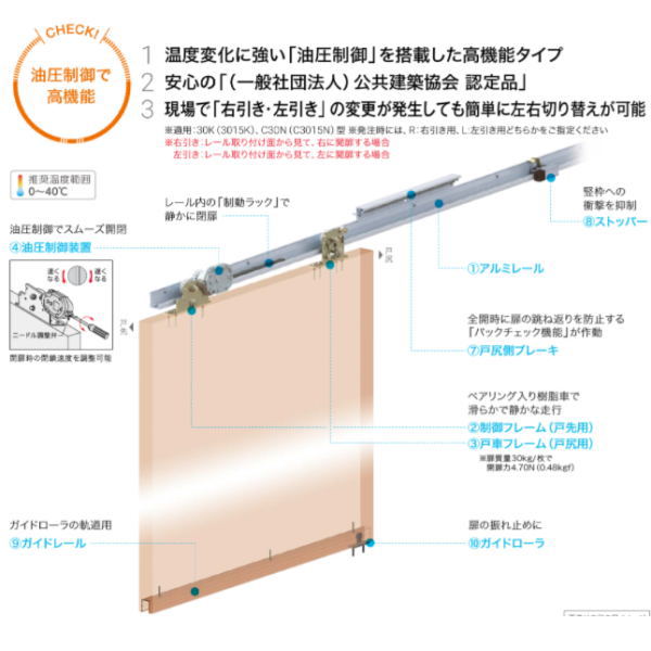 ダイケン 引戸クローザー スライデックス 傾斜レール（自閉式） 片引き 右引き用 HCS-3015KR 157548