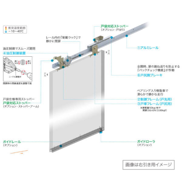 ダイケン 引戸クローザー スライデックス 傾斜角度軌跡（自閉式） 左引っ張ること用 HCS-5015TL
