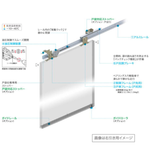 ダイケン 引戸クローザー スライデックス 傾斜角度軌跡（自閉式） 右引っ張ること用 HCS-80TR