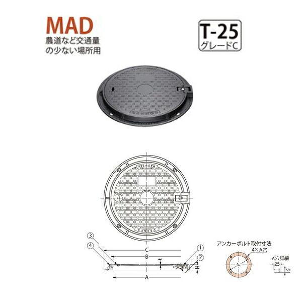 カネソウ マンホール・御手々大広間鉄蓋 原則として形 180°全開つがい目式 丸枠 MAD 300 T-25 品位C