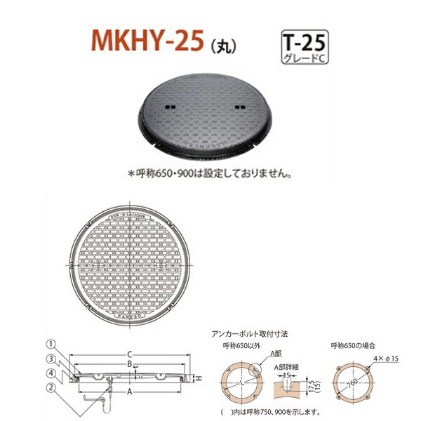 カネソウ マンホール ハンドホール鉄蓋 防臭形 T-25 鎖なし 簡易密閉形 MKHY-